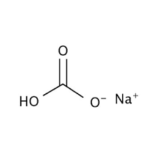 Koje sve primene ima natrijum hidrogenkarbonat?